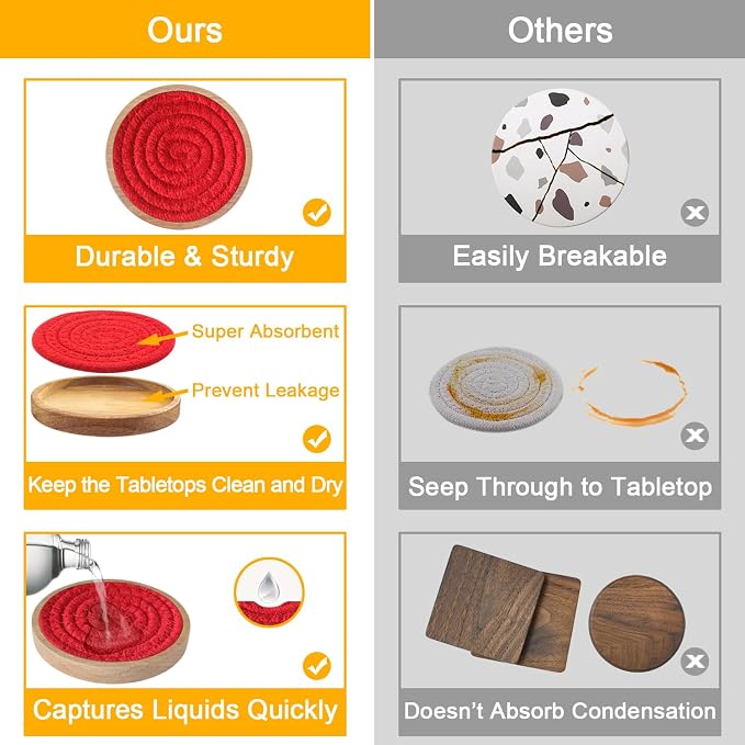 Wood Coasters for Drinks, Eykao Absorbent Coaster Sets of 5, Woven Drink - Image 3