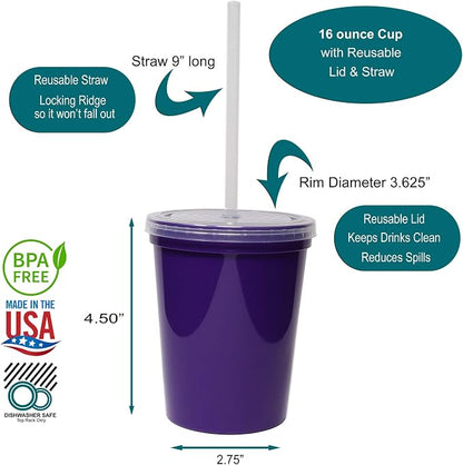 Rolling Sands 16 Oz. Reusable Plastic Stadium Cups - Image 2
