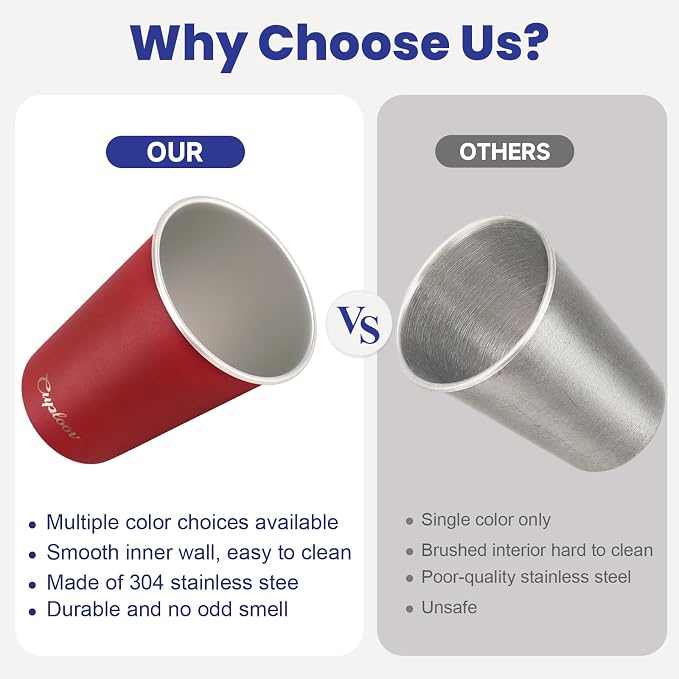 16 oz Stainless Steel Cups - Image 6