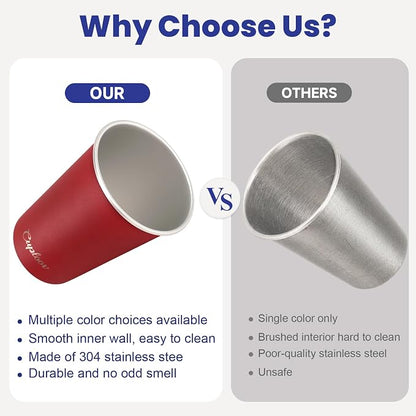 16 oz Stainless Steel Cups - Image 6