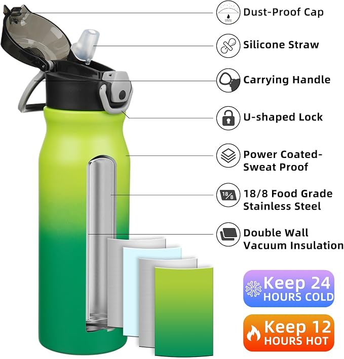 BJPKPK 25 oz Insulated Water Bottle, Stainless Steel Flask | Leak Proof Locking - Image 2