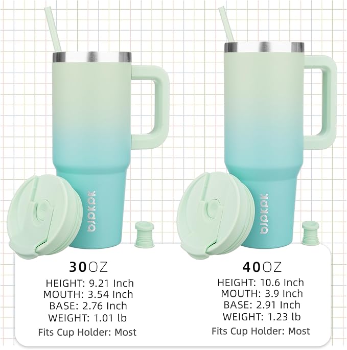 BJPKPK 40 oz Insulated Tumbler - Image 4