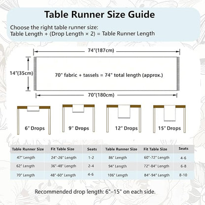 Floral Table Runner with Tassel Edges, Cotton Blend Decorative Runner - Image 7