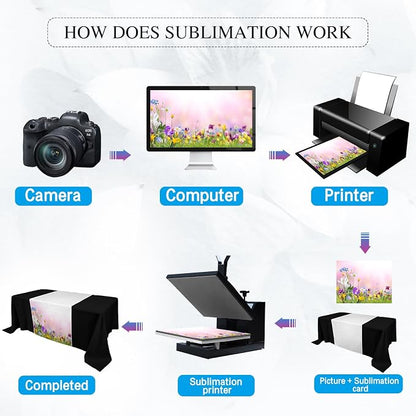2 Pcs Black White Sublimation Table Runners Blanks 24 x 72 Inch Polyester Table - Image 3
