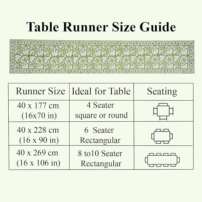 Sage Green Hand Block Print Cotton Table Runner Garden Farmhouse Buffet - Image 4