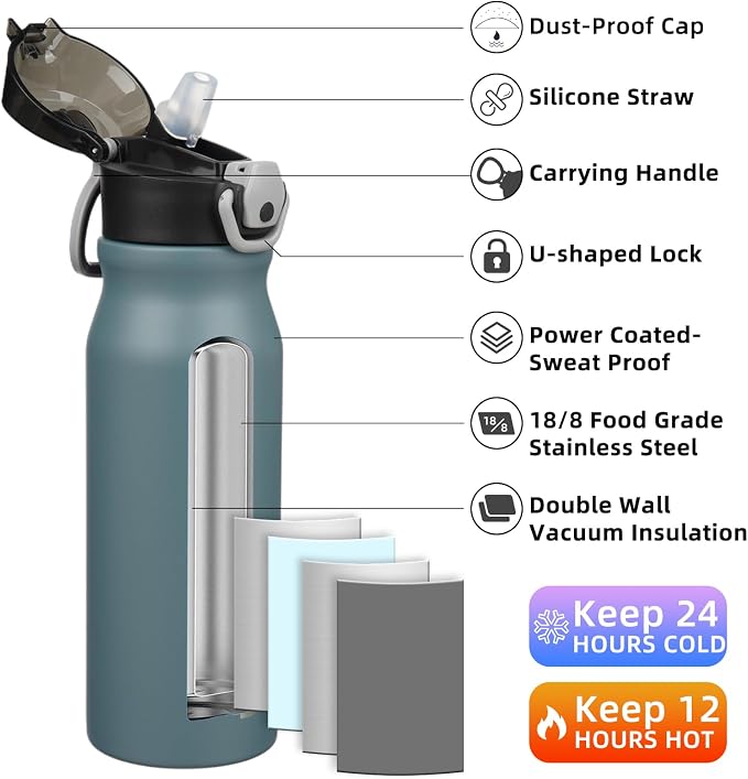 BJPKPK 25 oz Insulated Water Bottle, Stainless Steel Flask | Leak Proof Locking - Image 2