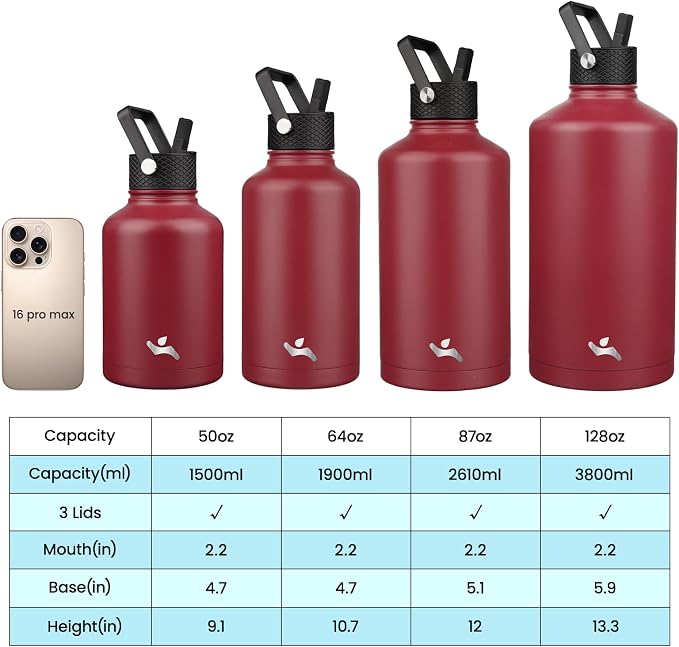 Konokyo 128 oz Insulated Stainless Steel Water Bottle Jug - Image 4