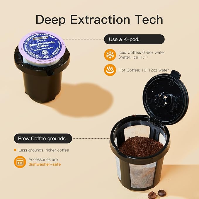 Tastyle Mini Single Serve Hot and Iced Coffee Maker - Image 6
