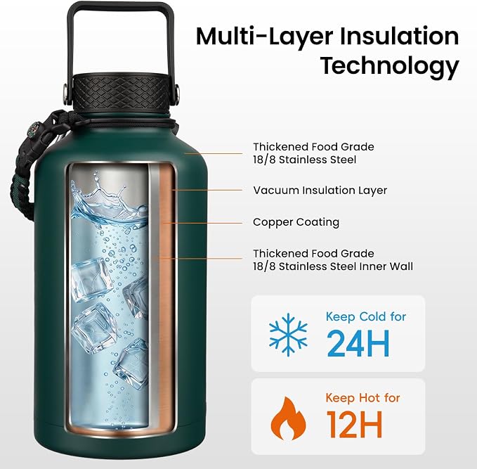 Konokyo 128 oz Insulated Stainless Steel Water Bottle Jug - Image 3