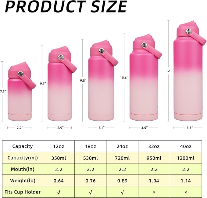 BJPKPK 18oz Insulated Water Bottle, Stainless Steel Bottle - Image 5