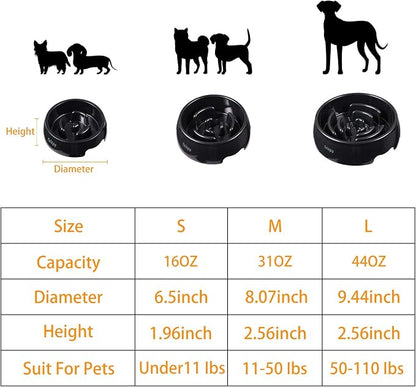 Large Slow Feeder Dog Bowls, Hold 8 Cups, Stop Bloat Bowl Anti-Choking - Image 4