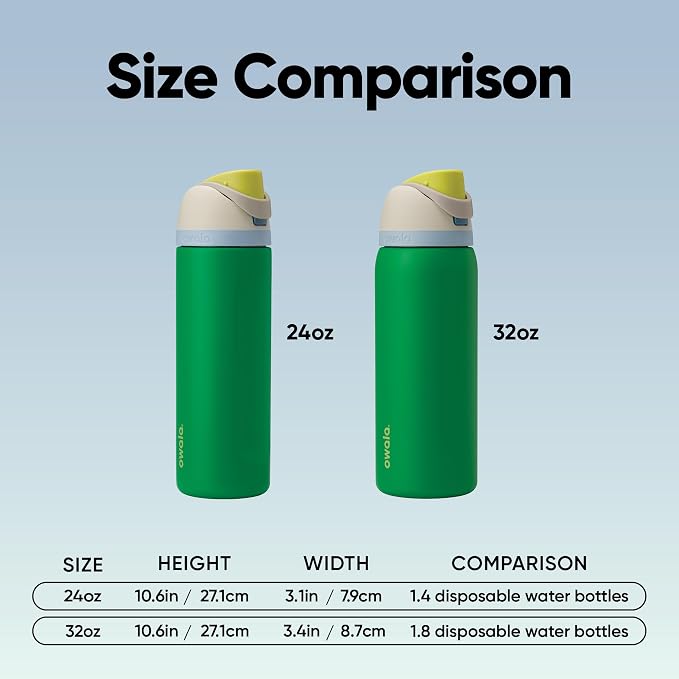 Owala FreeSip Stainless Steel Water Bottle 32 oz Putting Green - Image 5
