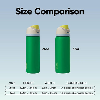 Owala FreeSip Stainless Steel Water Bottle 32 oz Putting Green - Image 5