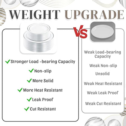 WDF 120PCS Plastic Plates White Silver Rim - Disposable Plates including 60PCS for Dinner 10.25inch, 60 Salad/Dessert Plates 7.5inch Heavy Duty Wedding Party Birthday