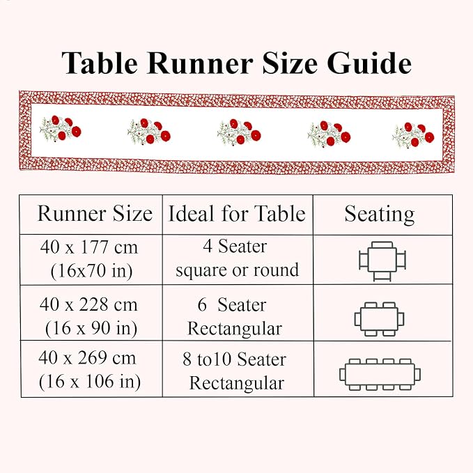Red Green Buta Hand Block Print 100% Cotton Table Runner 16x90 Inch | Perfect - Image 6