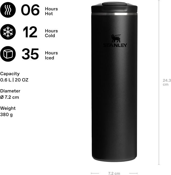 STANLEY 1913 Transit Flip Top Mug 0.59L - Image 2