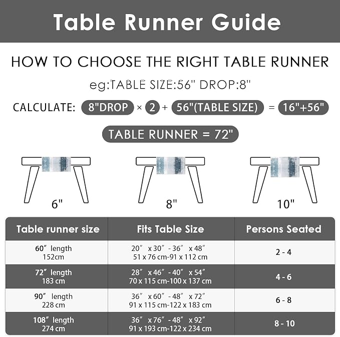 Emvency Table Runner, 13x72 Inch - Image 7