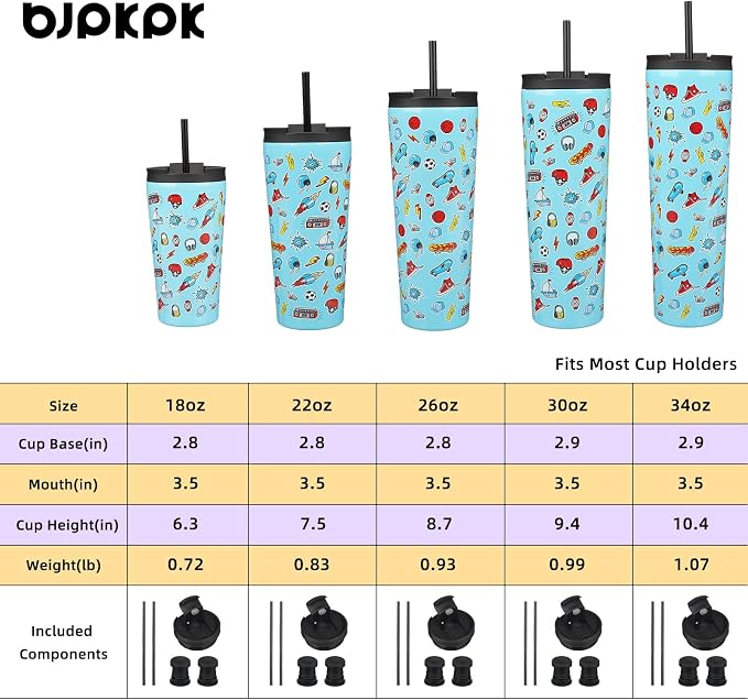 BJPKPK 18 oz Coffee Tumbler - Image 4
