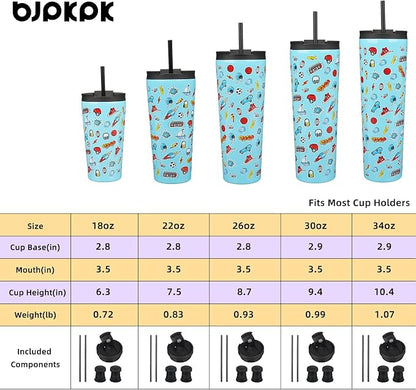 BJPKPK 18 oz Coffee Tumbler - Image 4