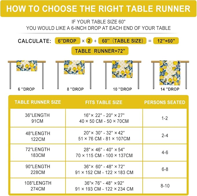 Summer Lemon Bird Table Runner Spring Blue Flowers Burlap Table Runners - Image 4