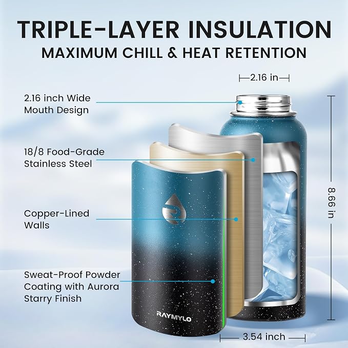 RAYMYLO Insulated Water Bottle 32 oz, Triple Wall Vacuum Stainless Steel | - Image 4