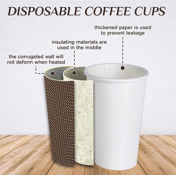LITOPAK 80 Pack 16 oz Disposabel Paper Cups, Coffee Cups - Image 3