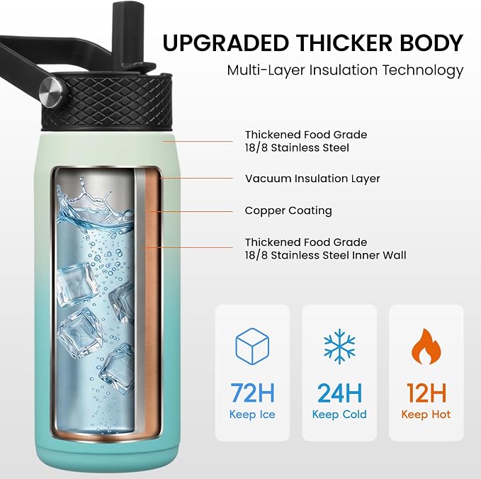 Konokyo 20 oz Insulated Stainless Steel Water Bottle - Image 2