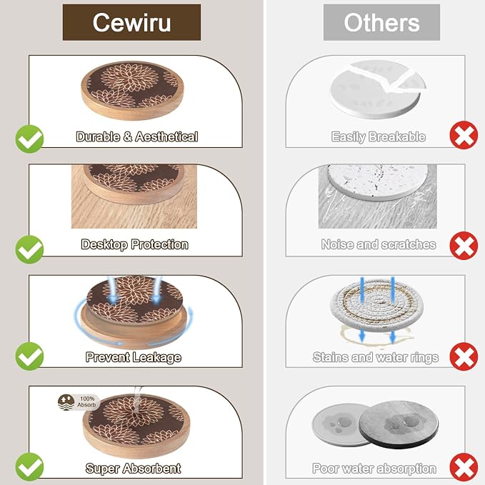 Wood Coasters Set of 6 with Holder, Cewiru Cup Mat - Image 3