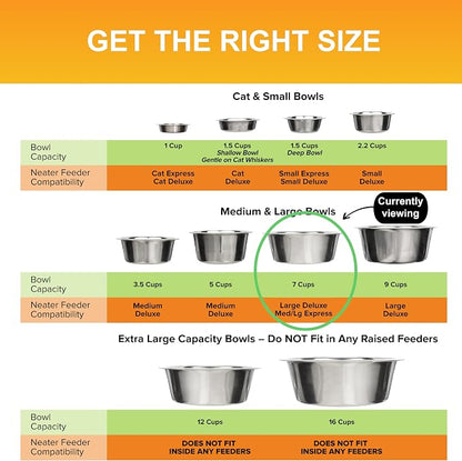 Neater Pet Brands 7 Cup Stainless Steel Dog Bowls, Dog Food Bowl & Water Bowl - Image 7