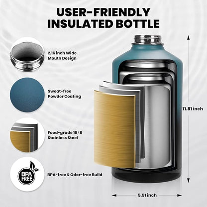 RAYMYLO One Gallon Water Bottle Insulated 128 oz, Stainless Steel | Triple - Image 5