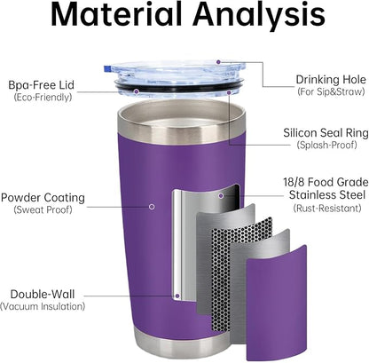 IEOVIEE 32 Pack 20oz Stainless Steel Insulated Bulk Tumblers - Image 4