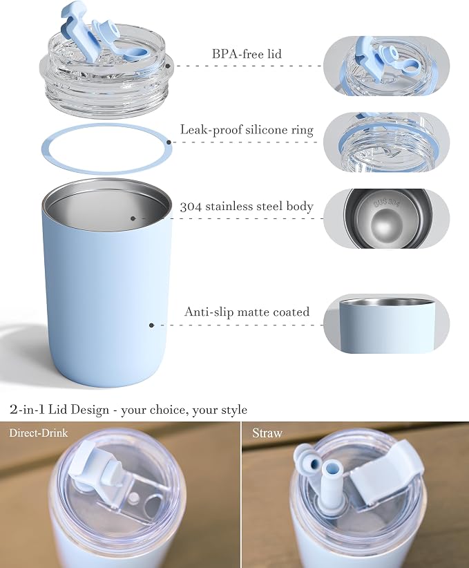 16 oz Insulated Coffee Tumblers, Travel Coffee Tumblers - Image 6