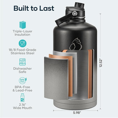 BUZIO 1 Gallon Water Bottle Insulated - Image 4