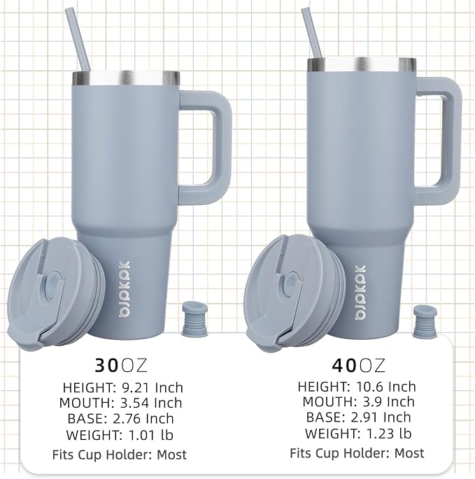 BJPKPK 40 oz Insulated Tumbler - Image 4