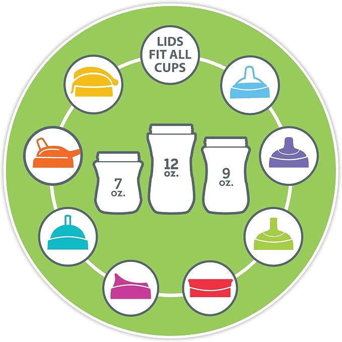 Chicco Insulated Straw Sippy Cup 12+ Months, 9oz Toddler Training Cup - Image 9