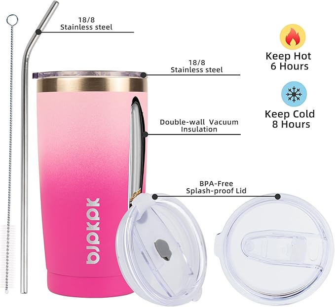 BJPKPK 20 oz Coffee Tumbler - Image 2