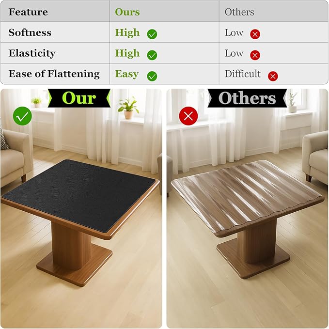 Warmstar Leather Table Cover 17 x28 Inch, 1.8MM Thick PVC Table Protector Waterproof, Desk Cover Protector Non-Slip Table Pad for Kitchen, Dresser, Gaming Desk,Dining Room Table