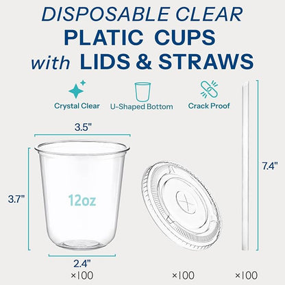 Homestockplus 100 Pack 12 oz BPA-Free Clear Plastic Cups - Image 2