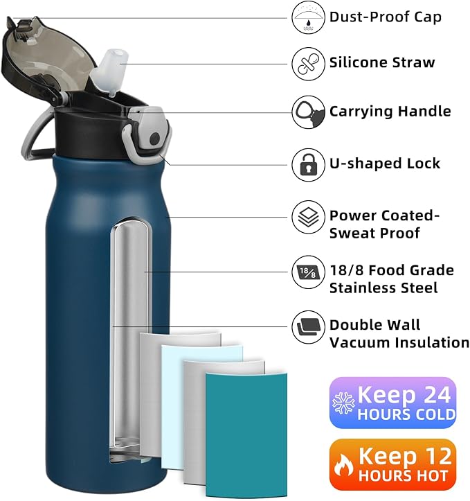 BJPKPK 25 oz Insulated Water Bottle, Stainless Steel Flask | Leak Proof Locking - Image 2