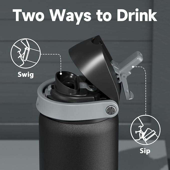 32 oz Insulated Water Bottle for Sports: Meoky Stainless Steel Water Bottle - Image 3