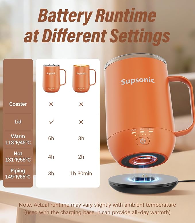 Supsonic - 16oz Self Heating Coffee Mug, Smart Heated Coffee Mug Faster - Image 7