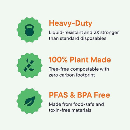100% Compostable Paper Plates 7 Inch [1000 Count] Heavy-Duty Dessert Plates - Natural Brown Color Unbleached Bagasse - Eco-Friendly Disposable Biodegradable Sugarcane Plates - [Bulk Case 8/125 Pack]