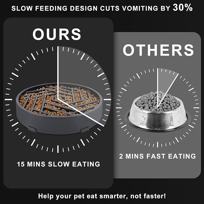 TOBYTO Slow Feeder Dog Bowls Large Medium Breed, Anti-Choking Slow Eating Dog - Image 4