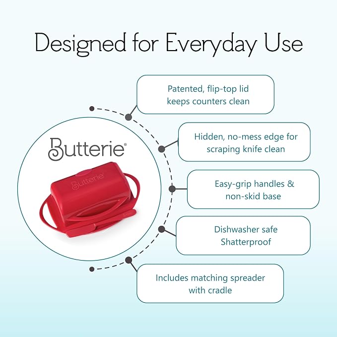 Flip Top Butter Dish with Attached Lid & Matching Knife, 2 Pack - Image 6