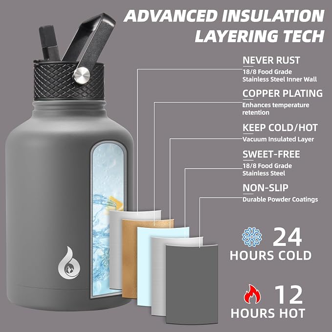 BJPKPK 50oz Large Insulated Water Bottle, Stainless Steel Water Jug | - Image 2