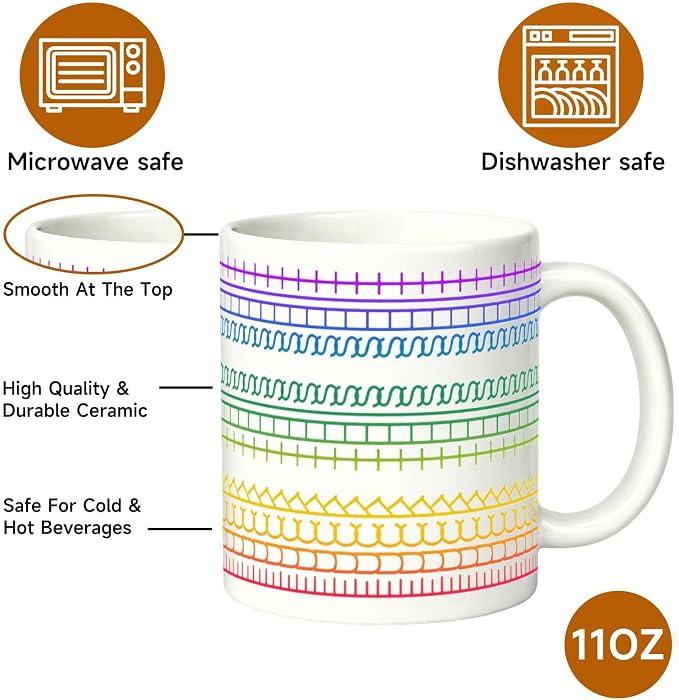 Fuck This Shit Mug, Fuck This Shit Hidden Message Ceramic Cup 11OZ | Funny - Image 2