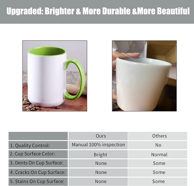 TANGLONG 12PCS 15oz Sublimation coffee Mugs - Image 6