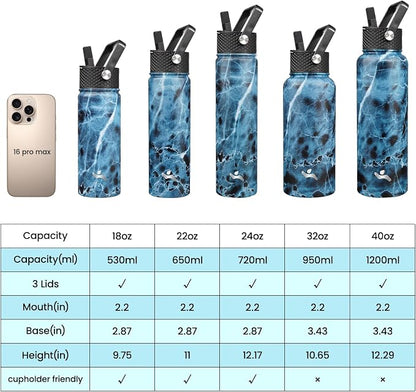 Konokyo 32 oz Insulated Stainless Steel Water Bottle - Image 2