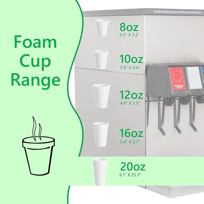 20 OZ Foam Cups With Lids for Hot & Cold Drinks, USA-Made 50-Pack. Ideal - Image 3