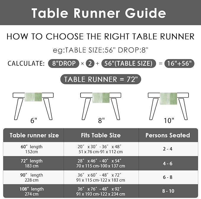 Emvency Table Runner, 13x72 Inch, Farmhouse Abstract Vintage | Art Green Dining - Image 7